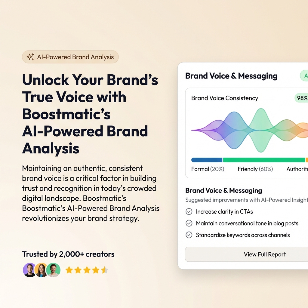 Unlock Your Brand’s True Voice with Boostmatic’s AI-Powered Brand Analysis